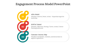 400700-engagement-process-model-powerpoint-02