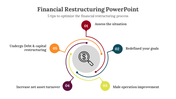 400702-financial-restructuring-powerpoint-06