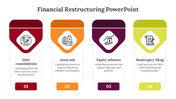 400702-financial-restructuring-powerpoint-07