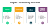 400703-corporate-restructuring-powerpoint-05