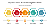 400704-organizational-restructuring-powerpoint-02