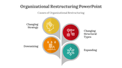 400704-organizational-restructuring-powerpoint-03