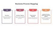 400705-business-process-mapping-01