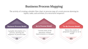 400705-business-process-mapping-02