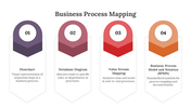 400705-business-process-mapping-03