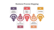 400705-business-process-mapping-04