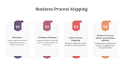 400705-business-process-mapping-05