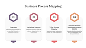 400705-business-process-mapping-08