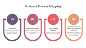 400705-business-process-mapping-09