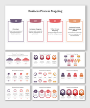 Business Process Mapping PowerPoint And Google Slides