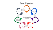 400706-cloud-migration-03