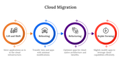 400706-cloud-migration-04