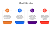 400706-cloud-migration-06