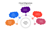 400706-cloud-migration-07