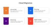 400706-cloud-migration-09