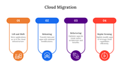 400706-cloud-migration-10