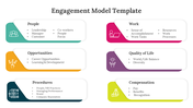 400707-engagement-model-template-02