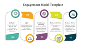 400707-engagement-model-template-03