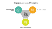 400707-engagement-model-template-04