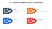 400709-it-governance-frameworks-powerpoint-02