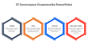 400709-it-governance-frameworks-powerpoint-04