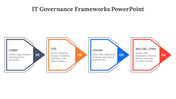 400709-it-governance-frameworks-powerpoint-06