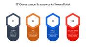 400709-it-governance-frameworks-powerpoint-08