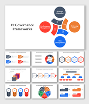 Infographic with four circles for IT governance from strategic alignment, to risk management, arranged around the center.