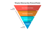 400710-waste-hierarchy-powerpoint-02