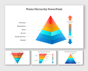 Deck of slides with various pyramid diagrams, each illustrating different aspects of waste hierarchy in gradient colors.