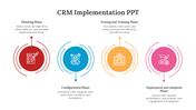 400711-crm-implementation-ppt-02