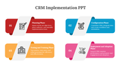 400711-crm-implementation-ppt-04