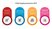 400711-crm-implementation-ppt-06