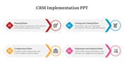 400711-crm-implementation-ppt-08