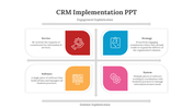 400711-crm-implementation-ppt-09