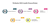 400712-website-seo-audit-powerpointp-04