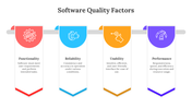 400713-software-quality-factors-01