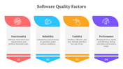 400713-software-quality-factors-03