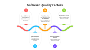 400713-software-quality-factors-04