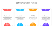 400713-software-quality-factors-08