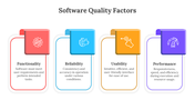 400713-software-quality-factors-10