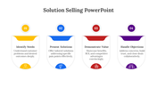 Solution Selling PowerPoint And Google Slides Themes