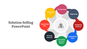 400714-solution-selling-powerpoint-02