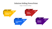 400714-solution-selling-powerpoint-04