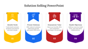 400714-solution-selling-powerpoint-06