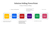 400714-solution-selling-powerpoint-07