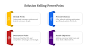 400714-solution-selling-powerpoint-10