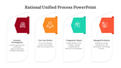 400715-rational-unified-process-powerpoint-04