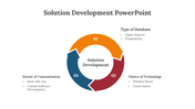 400716-solution-development-powerpoint-02