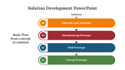 400716-solution-development-powerpoint-04